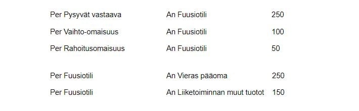 table-5a